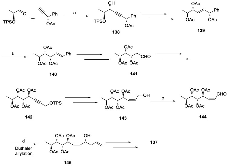 Scheme 29