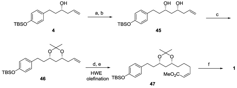 Scheme 9