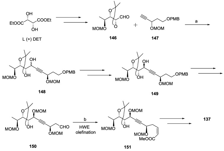 Scheme 30