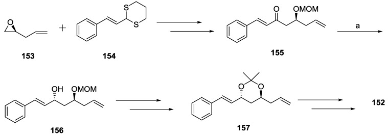 Scheme 31