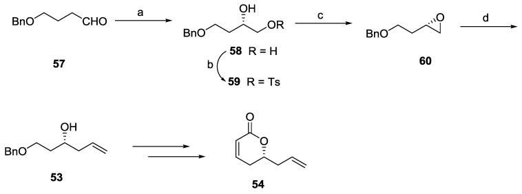 Scheme 11