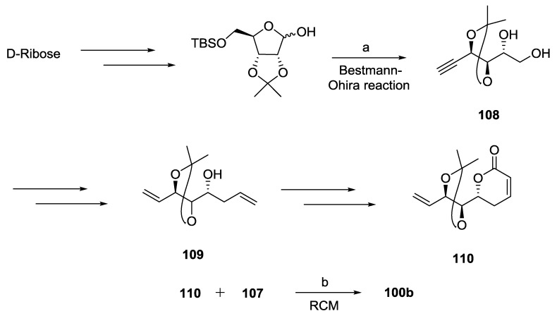 Scheme 23