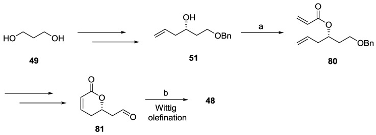 Scheme 16