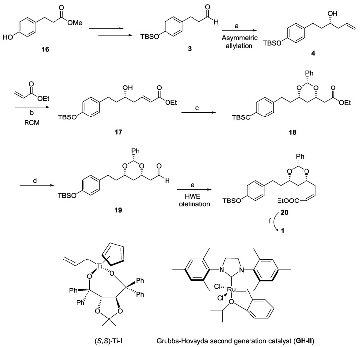 Scheme 3