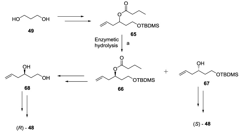 Scheme 13