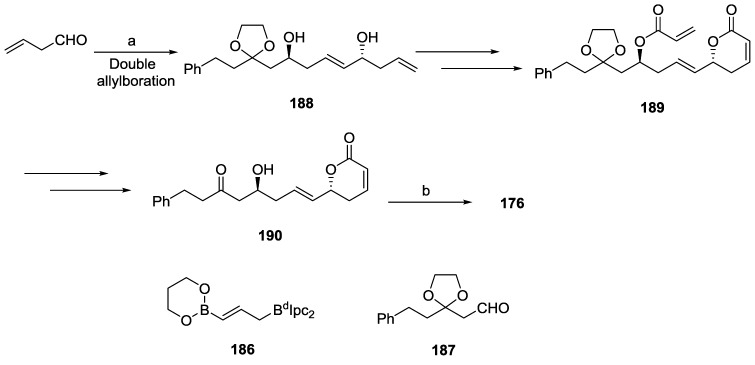 Scheme 37