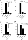 FIG 5