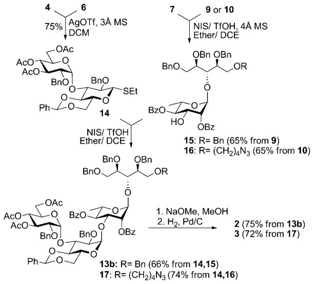 Scheme 3