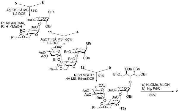 Scheme 2