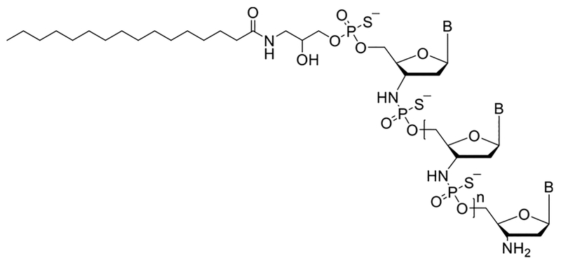 Figure 8.