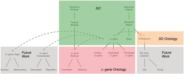 Fig. 8.