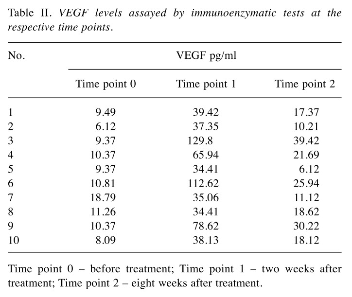 graphic file with name in_vivo-33-1112-i0001.jpg