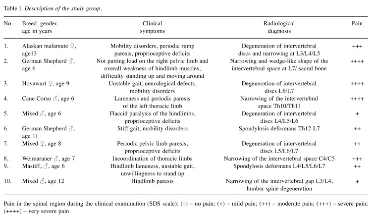 graphic file with name in_vivo-33-1111-i0001.jpg