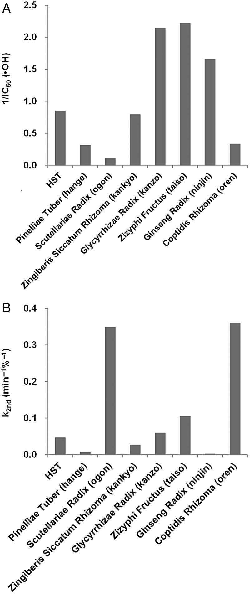 Fig. 6.