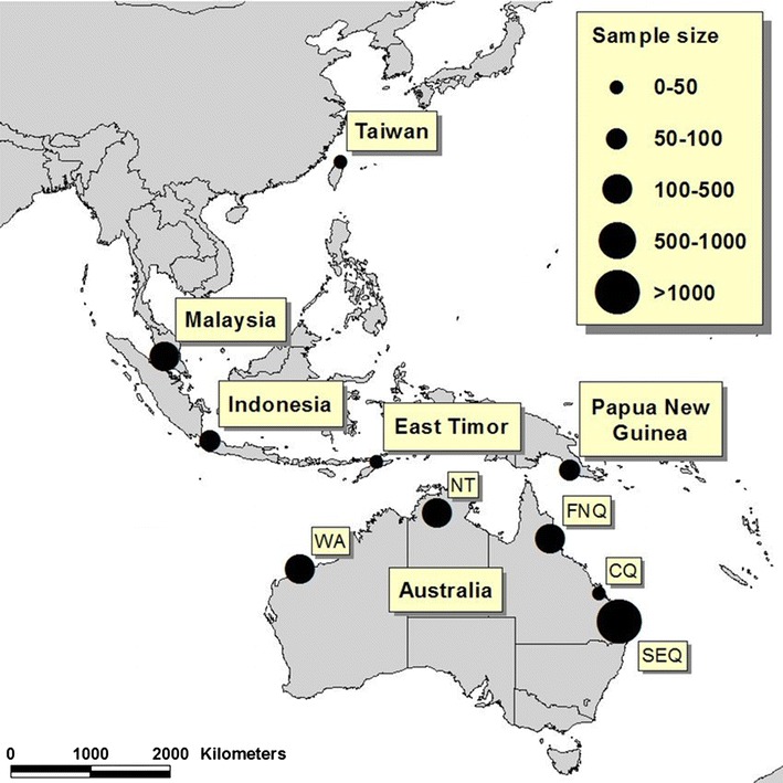 Figure 1