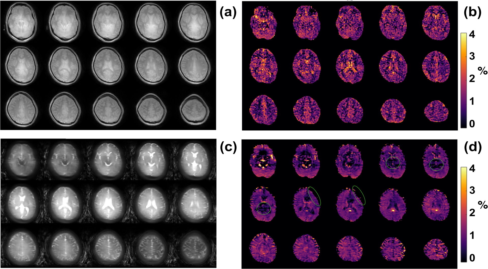 Figure 6: