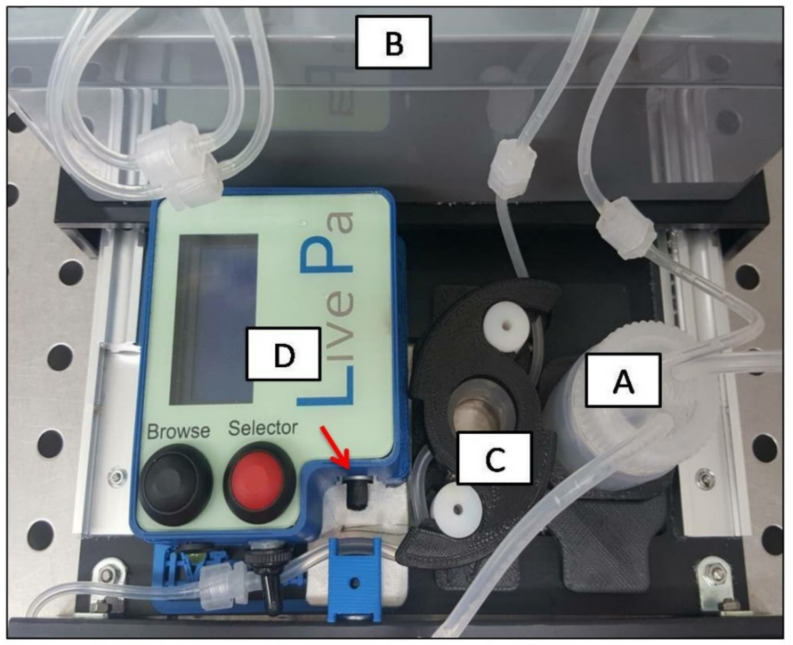 Figure 5