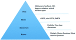 [Table/Fig-3]: