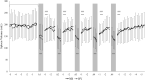 Fig. 13