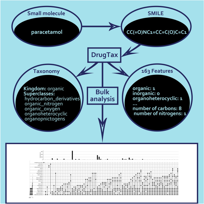 graphic file with name 13321_2022_649_Figa_HTML.jpg