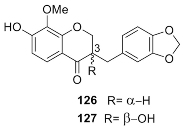 Figure 21