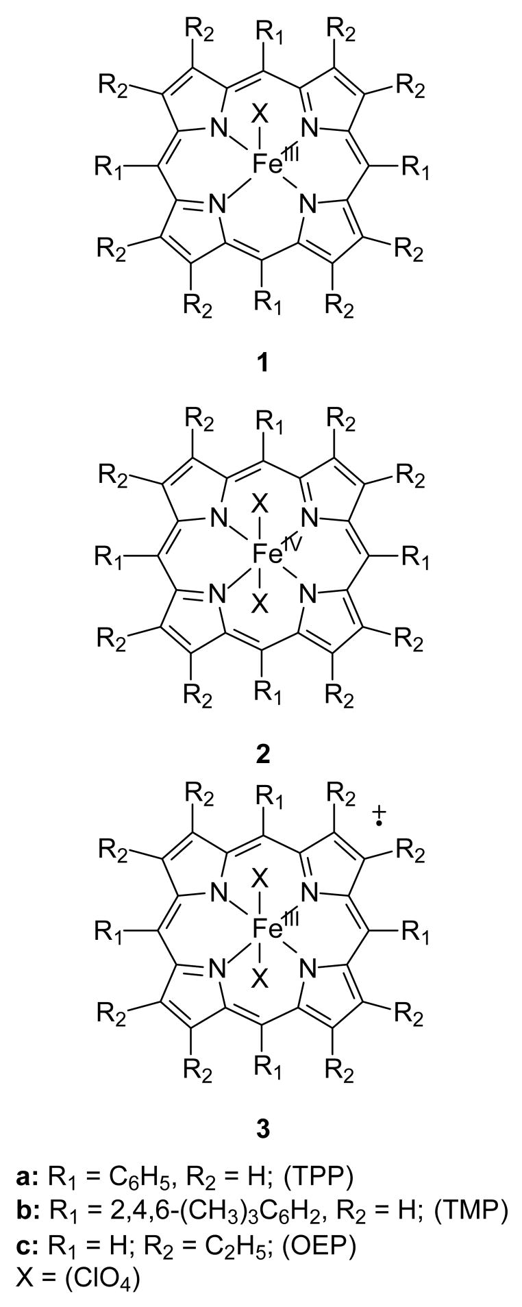 Chart 1