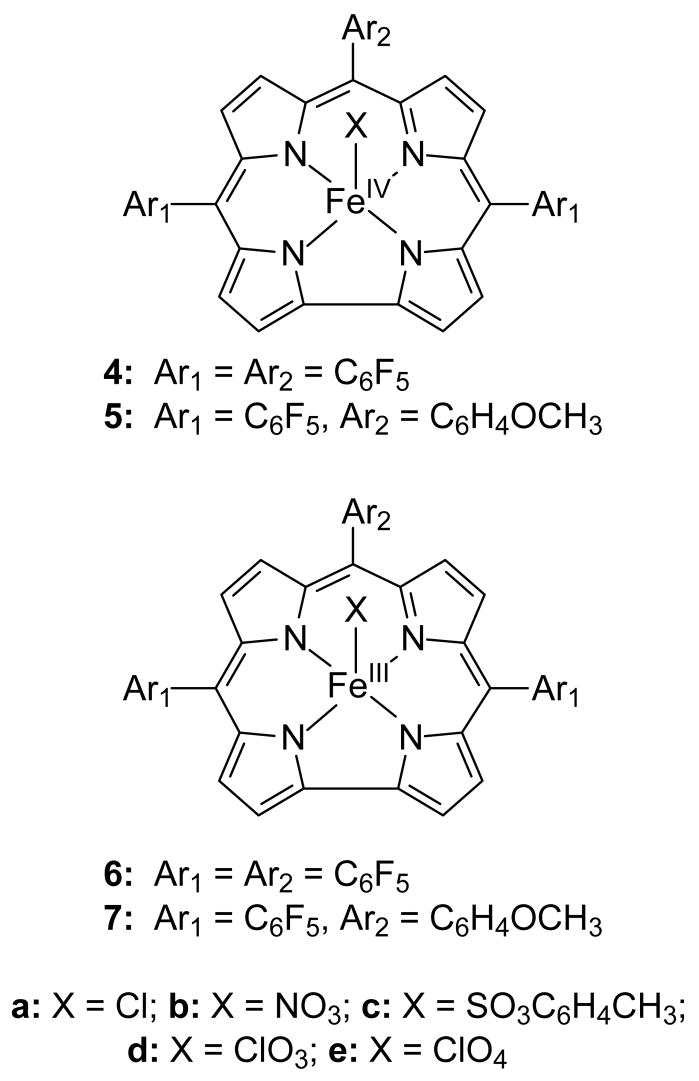 Chart 2