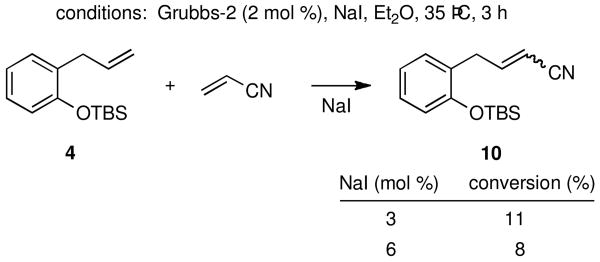 SCHEME 4