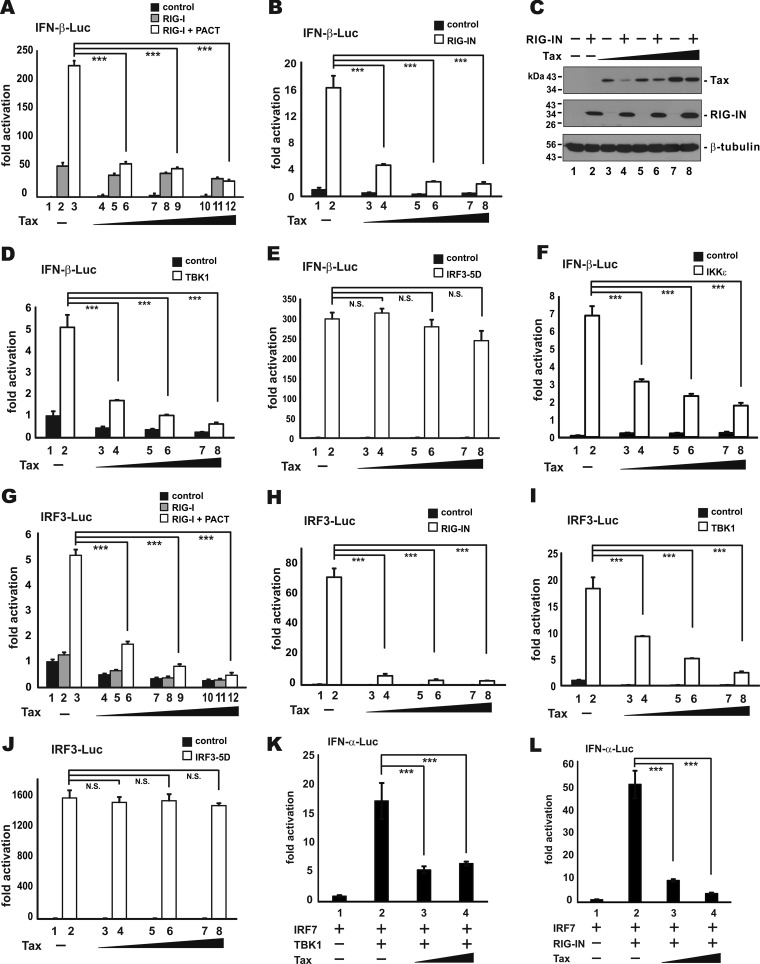 FIG 4