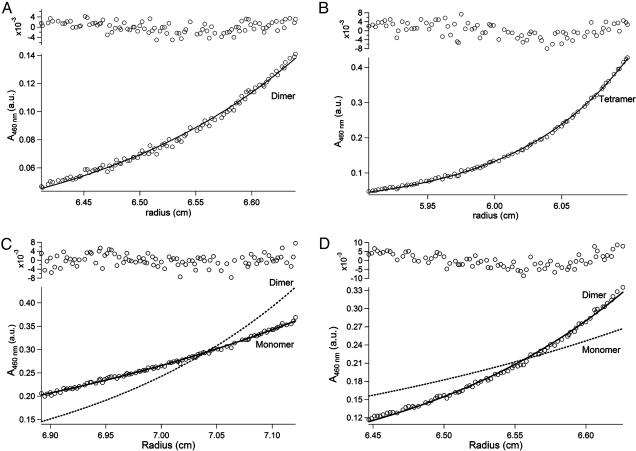 Fig. 4.