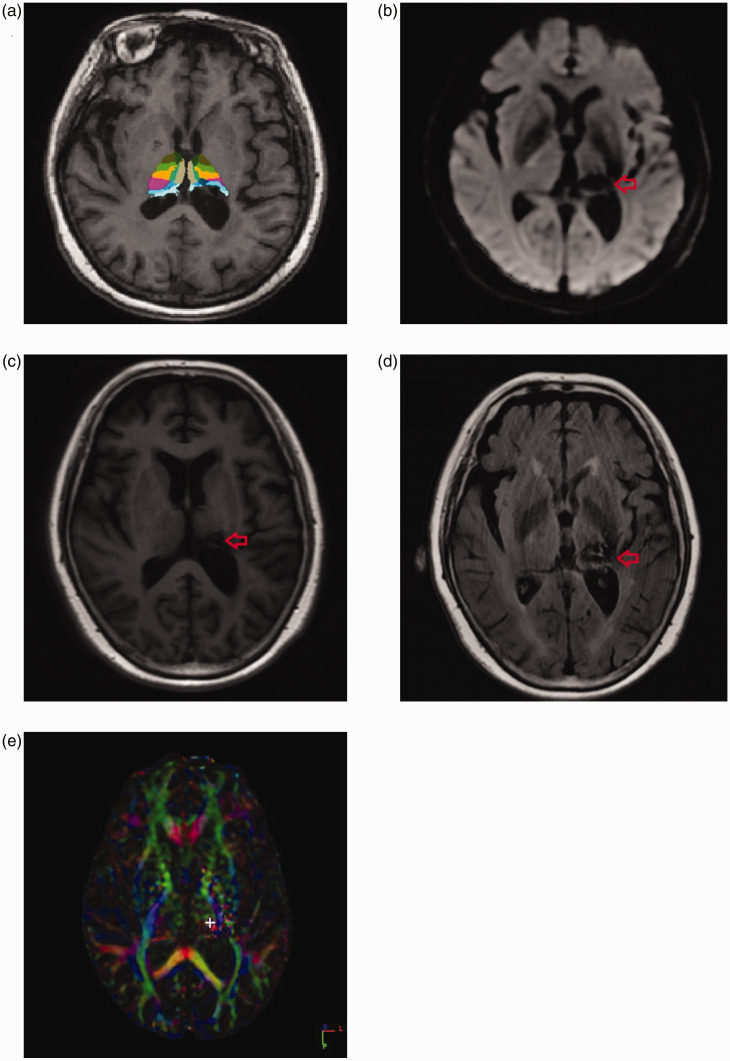 Figure 1.