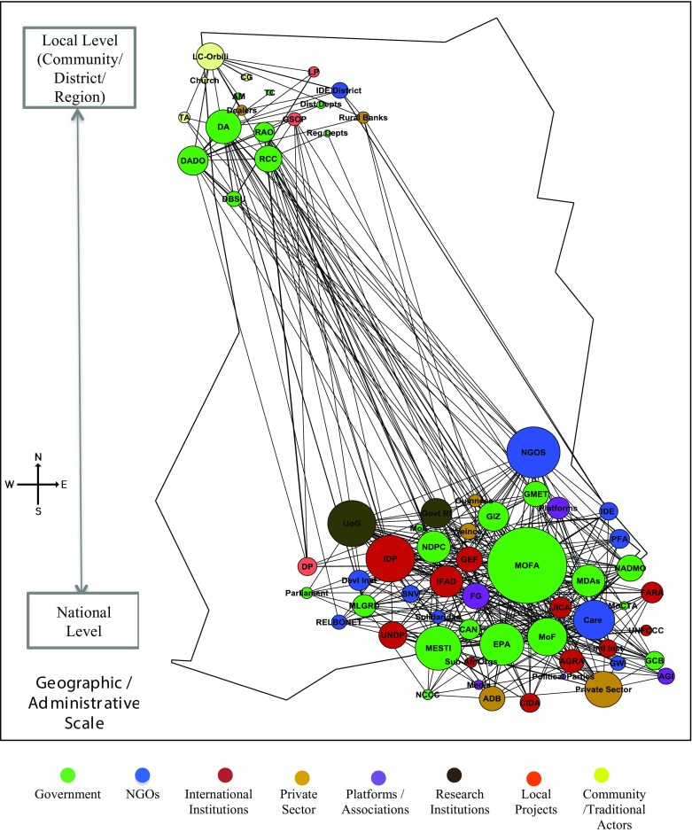 Fig. 3