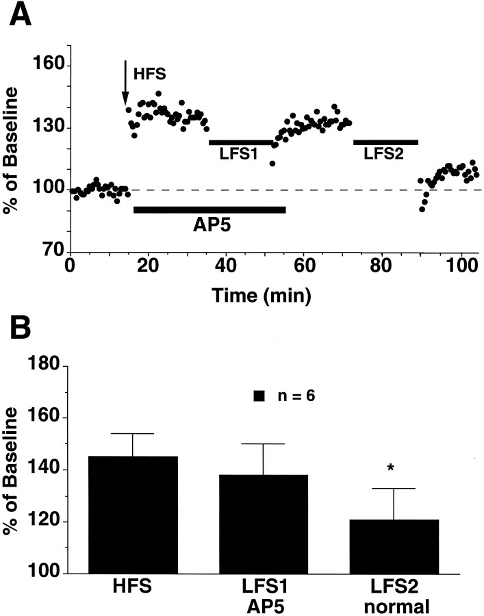 Fig. 10.