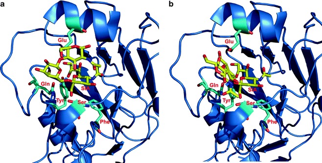 Fig. 9.3