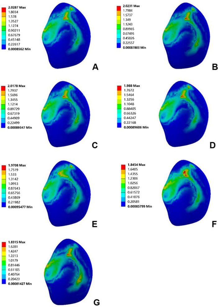 Fig. 10