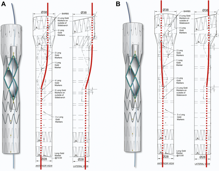 Figure 6