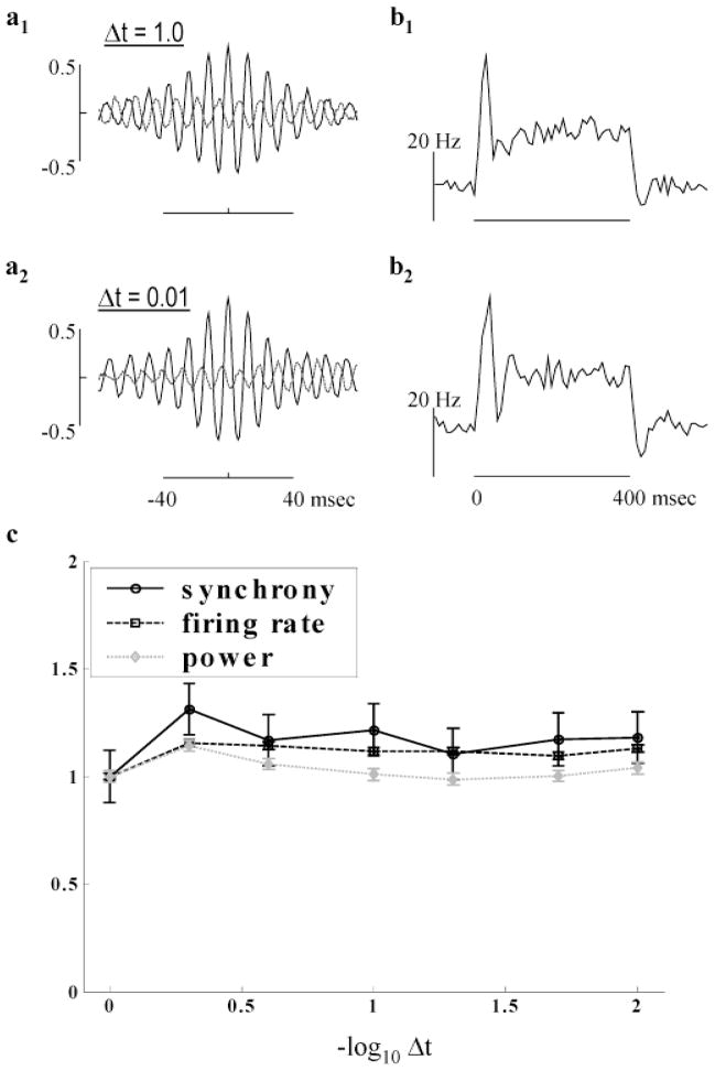 Fig. 12