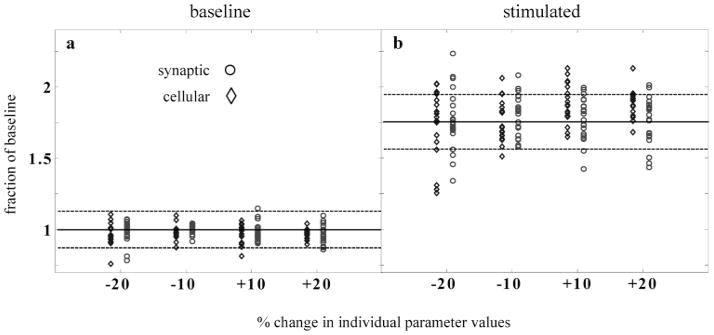 Fig. 11