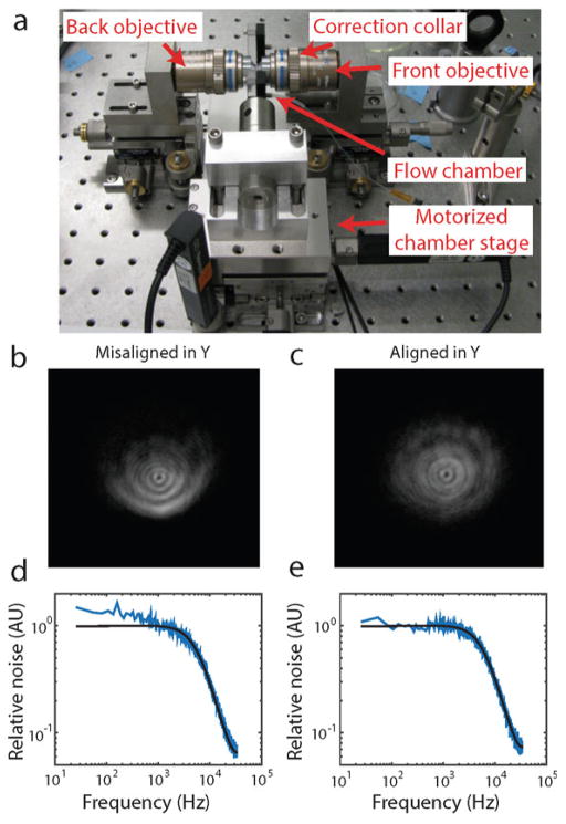 Fig. 20