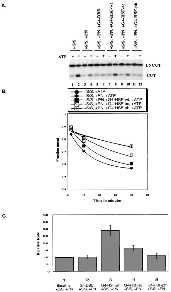 FIG. 6