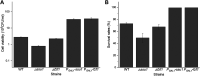 FIG 5