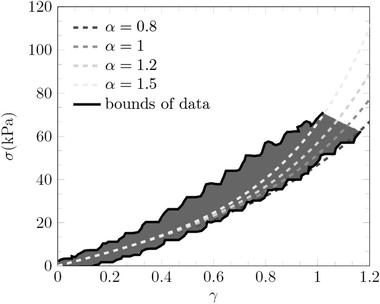 FIG. 11.