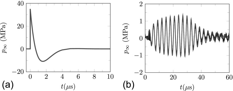 FIG. 5.