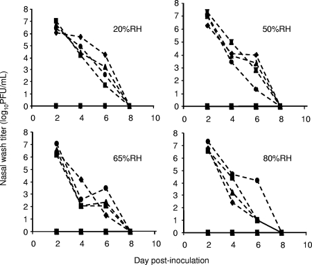 FIG. 1.