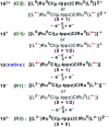Fig. 11