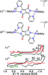 Fig. 12