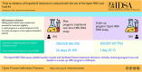 Graphical abstract
