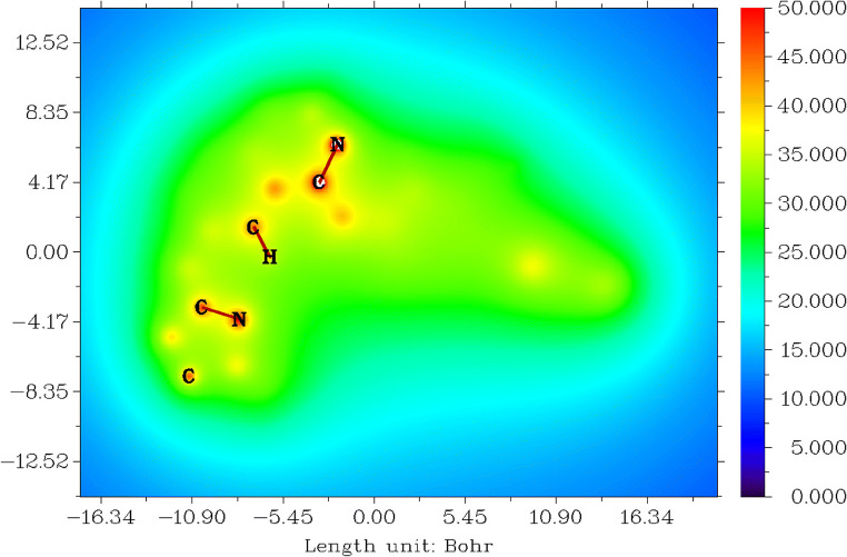 Fig. 8