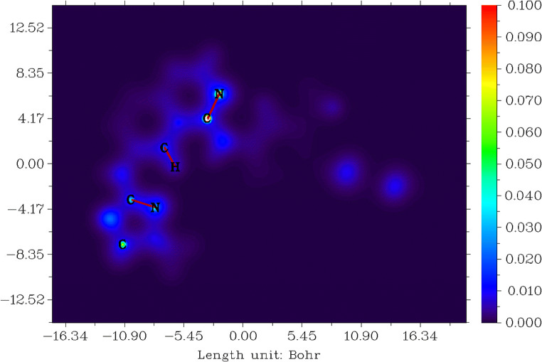 Fig. 10