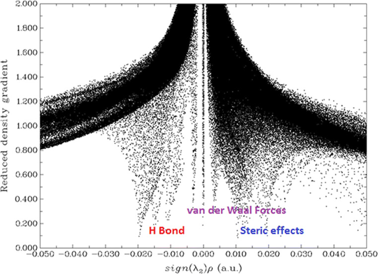 Fig. 11